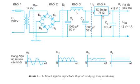 Sơ đồ khối của một mạch nguồn điện một chiều gồm các khối?  (ảnh 7)
