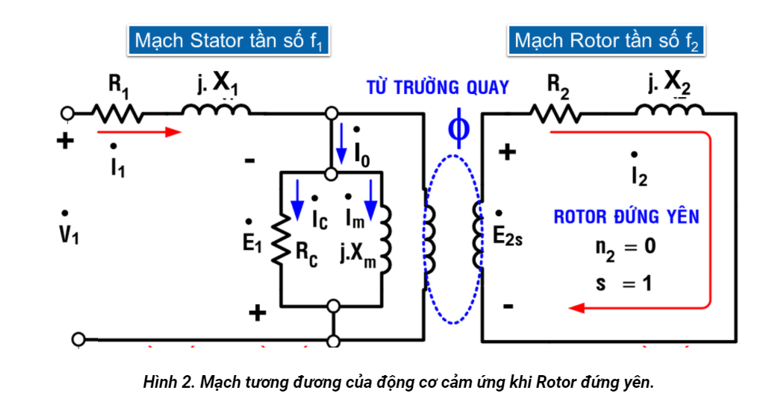 Sơ đồ mạch điện không đồng bộ 3 pha