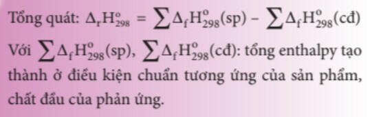 Sơ đồ tư duy Hóa 10 Chương 5 Chân trời sáng tạo