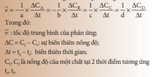 Sơ đồ tư duy Hóa 10 Chương 6 Chân trời sáng tạo
