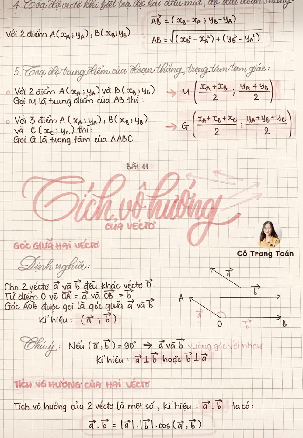 Sơ đồ tư duy Toán 10 KNTT Chương 4