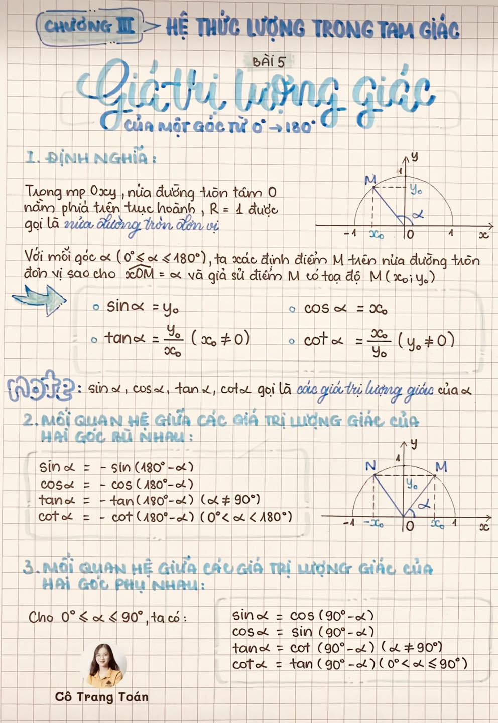 Sơ đồ tư duy Toán 10 KNTT Chương 3