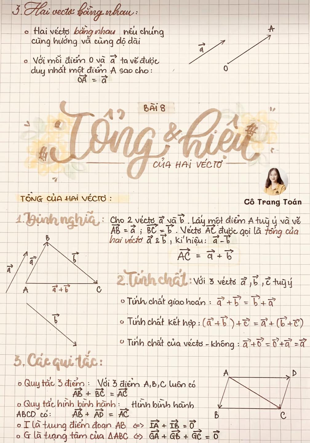 Sơ đồ tư duy Toán 10 KNTT Chương 4
