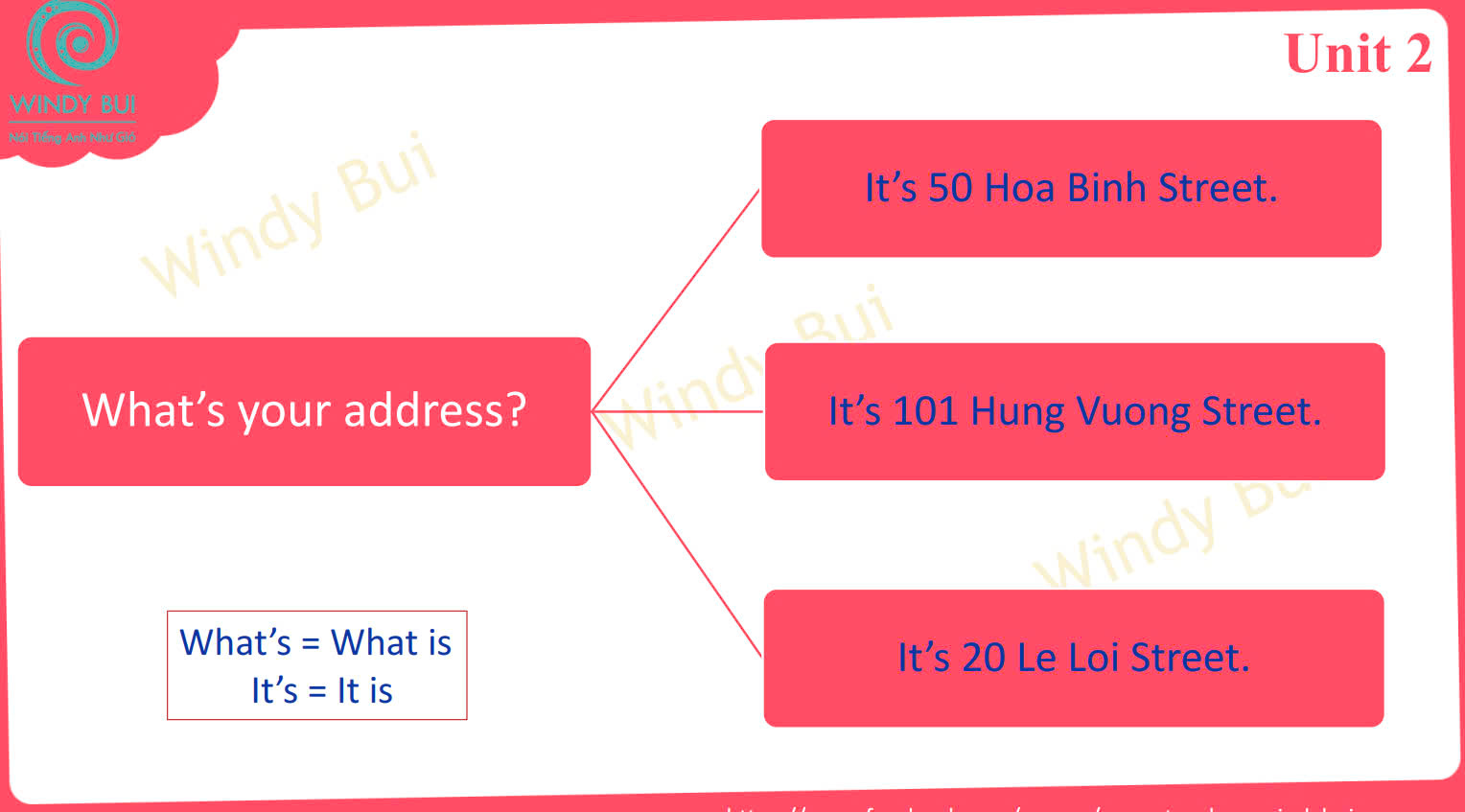 Sơ đồ tư duy Tiếng anh lớp 5 Global Success kì 1 (ảnh 6)