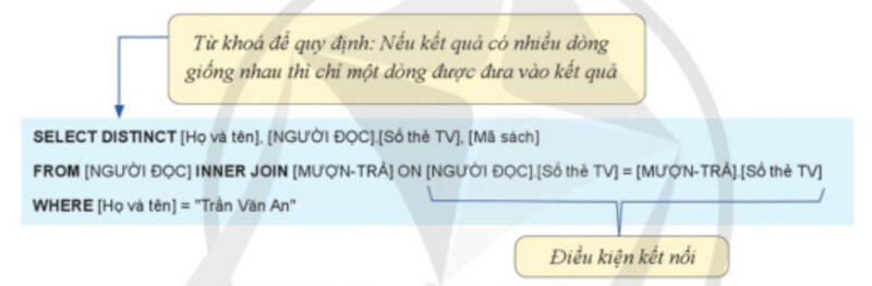 Hình ảnh về truy vấn trong cơ sở dữ liệu quan hệ Tin học 11 Cánh Diều Bài 6 Chủ đề F