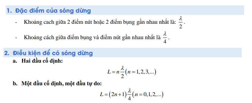 Sơ đồ tư duy Vật lý 11 Chương 2: Sóng