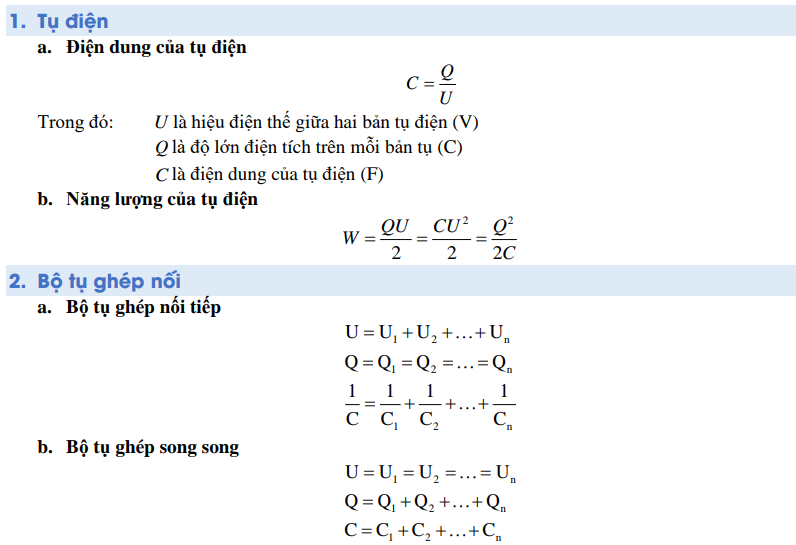 Sơ đồ tư duy Vật lý 11 Chương 3: Điện trường