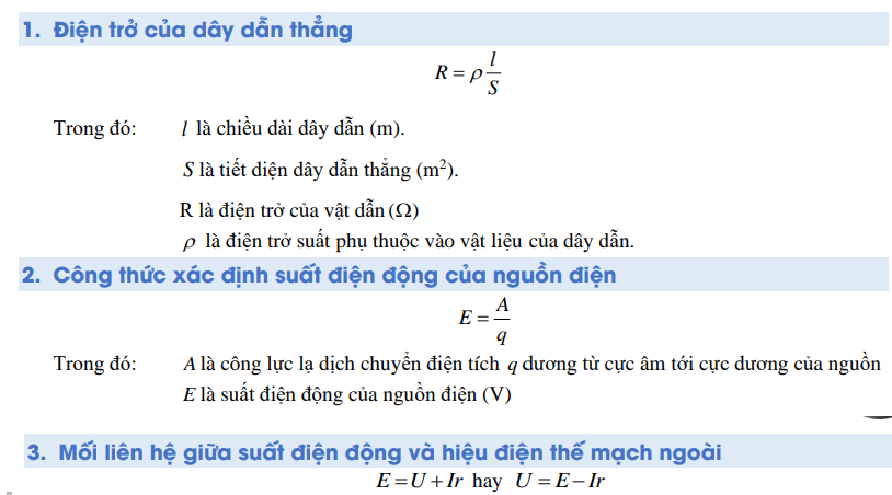Sơ đồ tư duy Vật lý 11 Chương 4: Dòng điện mạch điện