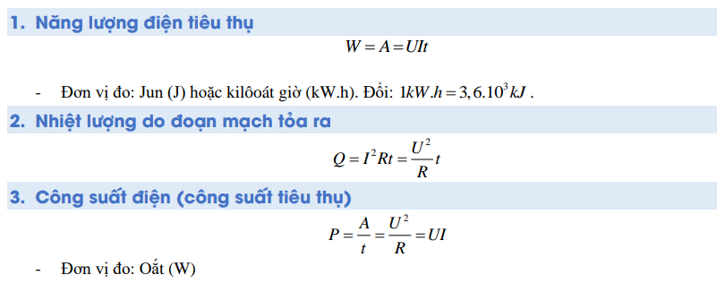 Sơ đồ tư duy Vật lý 11 Chương 4: Dòng điện mạch điện