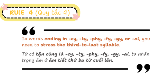 Sổ tay quy tắc trọng tâm tiếng anh cho học sinh tiểu học