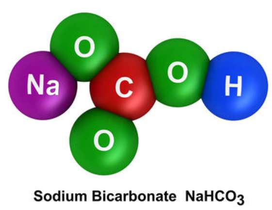 Làm thế nào để điều chế chất NaHSO3 từ NaOH và SO2?
