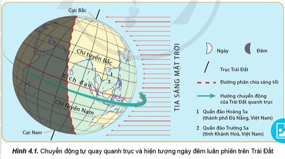 Soạn Địa 10 Bài 4: Hệ quả địa lí các chuyển động chính của Trái Đất - Cánh Diều