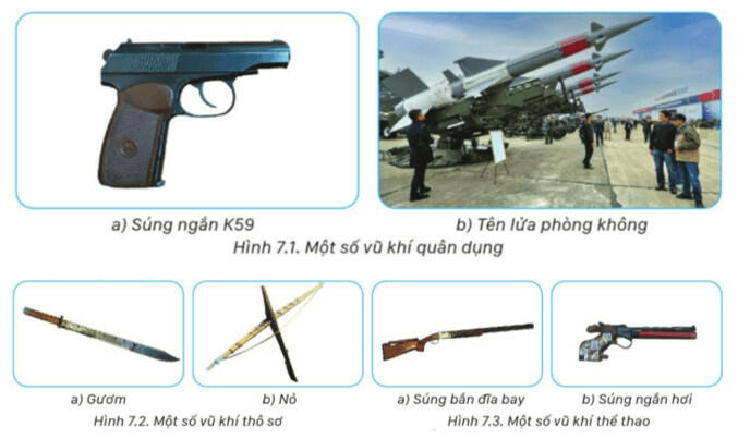 Soạn GDQP 11 Kết nối tri thức Bài 7. Pháp luật về quản lý vũ khí, vật liệu nổ, công cụ hỗ trợ