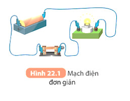 Soạn KHTN 8 Bài 22: Mạch điện đơn giản