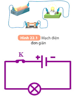Soạn KHTN 8 Bài 22: Mạch điện đơn giản