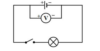Soạn KHTN 8 Kết nối tri thức Bài 24: Cường độ dòng điện và hiệu điện thế