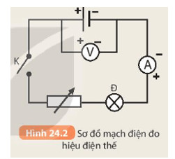 Soạn KHTN 8 Bài 24: Cường độ dòng điện và hiệu điện thế 