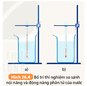 Soạn KHTN 8 Bài 26: Năng lượng nhiệt và nội năng