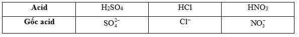 Soạn KHTN 8 Kết nối tri thức Bài 8: Acid