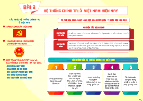 Soạn Kinh tế Pháp luật 10 Bài 24: Nội dung cơ bản của hiến pháp nước Cộng hòa xã hội chủ nghĩa Việt Nam năm 2013 về bộ máy nhà nước