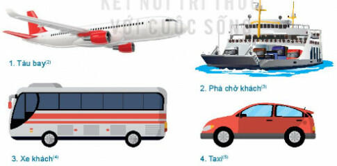 Soạn Mĩ thuật 8 Kết nối tri thức Bài 11 Phương tiện giao thông công cộng trong sáng tạo mĩ thuật
