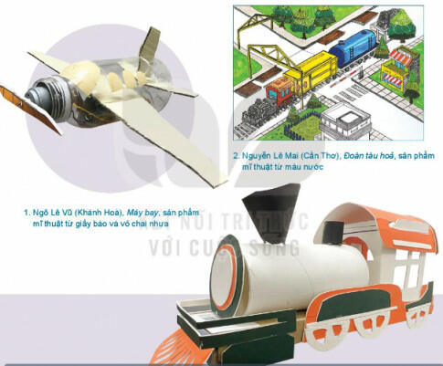 Soạn Mĩ thuật 8 Kết nối tri thức Bài 11 Phương tiện giao thông công cộng trong sáng tạo mĩ thuật hình 5