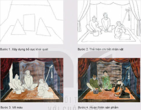 Soạn Mĩ thuật 8 Kết nối tri thức Bài 3 Nghệ thuật truyền thống hình 2