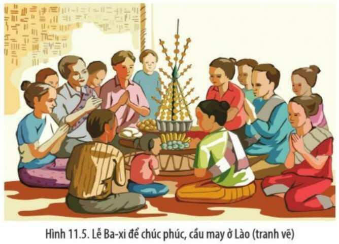 Soạn Sử 10 Bài 11: Hành trình phát triển và thành tựu của văn minh Đông Nam Á thời cổ - trung đại  - Cánh Diều