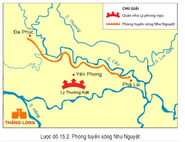 Soạn Sử 7 Bài 15: Cuộc kháng chiến chống quân Tống xâm lược của nhà Lý (1075 - 1077) - Cánh Diều