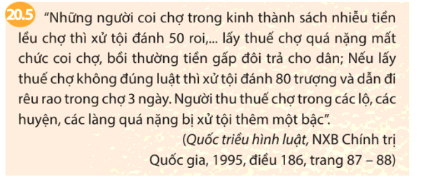 Soạn Sử 7 Bài 20: Đại Việt thời Lê Sơ (1428-1527) - Chân trời sáng tạo
