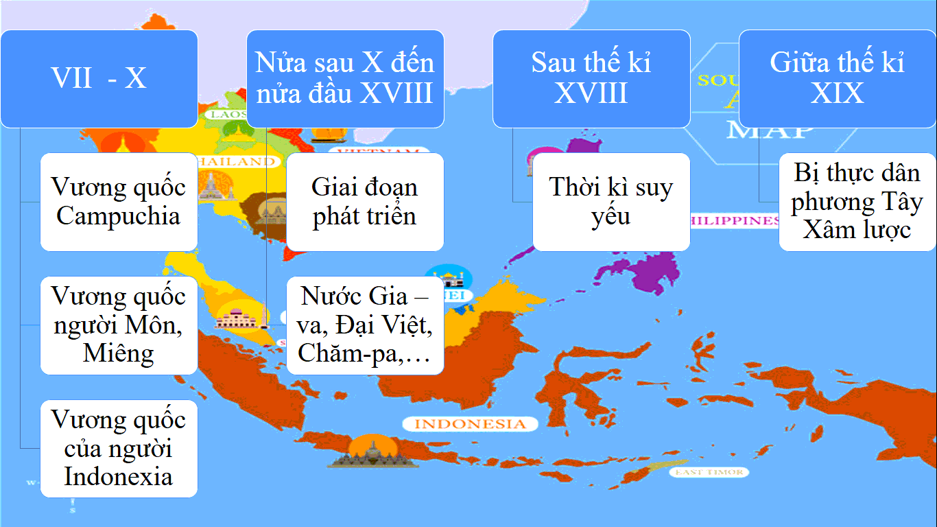 Soạn Sử 7 Bài 6: Các vương quốc phong kiến Đông Nam Á (từ nửa sau thế kỉ 10 đến nửa đầu thế kỉ 16) - Kết nối tri thức (ảnh 3)