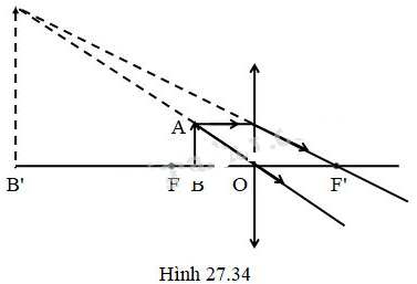 Tài liệu dạy học Vật lý 9 Chủ đề 27 (Tải file PDF) (ảnh 32)