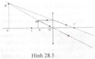 Tài liệu dạy học Vật lý 9 Chủ đề 28 (Tải file PDF) (ảnh 4)