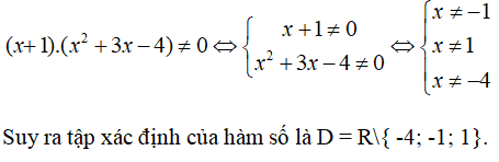 Tập giá trị của hàm số y=sin2x (SỬA)