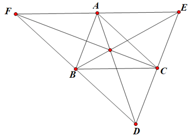 [CHUẨN NHẤT] Thế nào là 3 đường thẳng đồng quy (ảnh 6)