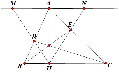 [CHUẨN NHẤT] Thế nào là 3 đường thẳng đồng quy (ảnh 8)