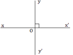 [CHUẨN NHẤT] Thế nào là hai đường thẳng vuông góc