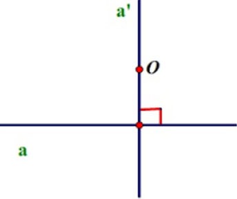 [CHUẨN NHẤT] Thế nào là hai đường thẳng vuông góc (ảnh 2)