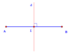 [CHUẨN NHẤT] Thế nào là hai đường thẳng vuông góc (ảnh 5)