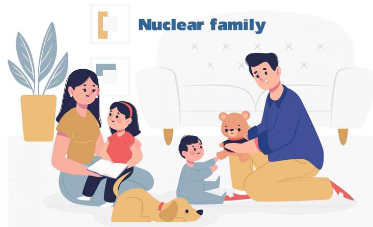The nuclear family consisting of a mother