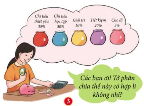 Em có thể áp dụng những cách quản lý tiền hiệu quả nào trong cuộc sống hằng ngày?
