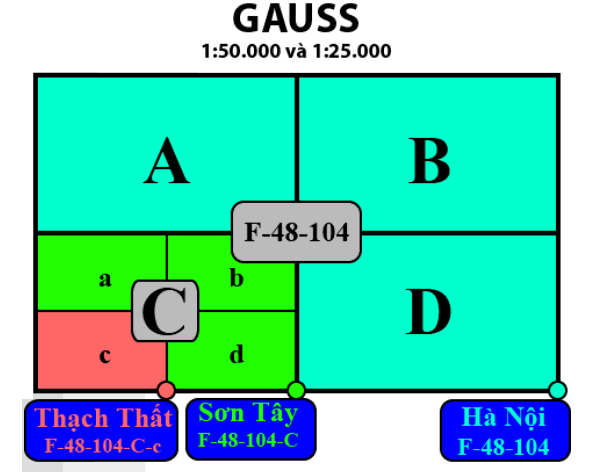 Theo phương pháp chiếu hình Gauss để có mảnh bản đồ tỷ lệ 1:25.000 người ta làm thế nào?