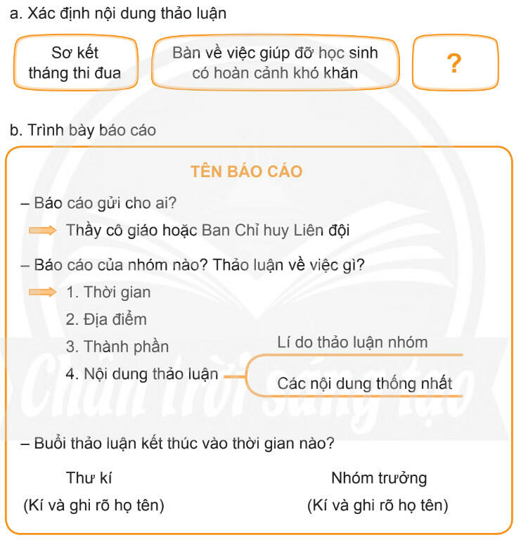 Tiếng Việt 4 Chân trời sáng tạo Tập 1: Viết báo cáo thảo luận nhóm