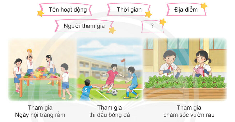 Tiếng Việt 4 Chân trời sáng tạo Tập 1: Nói về một hoạt động thú vị của em