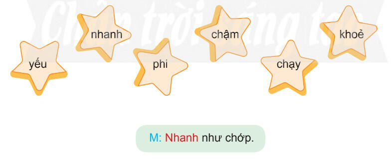 Tiếng Việt 4 Chân trời sáng tạo Tập 1: Luyện từ và câu