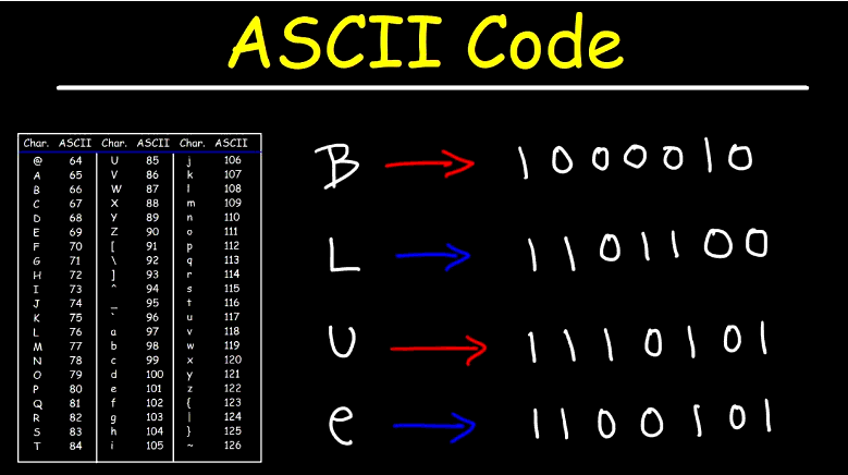 convert-any-image-to-ascii-art-in-python