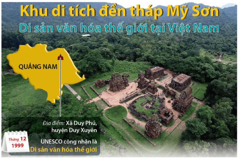 Bài tập 3 trang 26 SBT Lịch sử 7: Tìm hiểu thêm về một thành tựu văn hoá tiêu biểu của các nước Đông Nam Á từ nửa sau thế kỉ X đến nửa đầu thế kỉ XVI mà em ấn tượng nhất và viết bài (hoặc thiết kế đồ hoạ) giới thiệu về thành tựu đó.