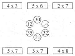 Tìm một số biết rằng lấy số đó nhân với 5 rồi trừ đi 12 thì bằng 38 (ảnh 2)