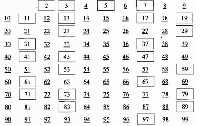 Tìm số nguyên tố, biết rằng số đó bằng tổng của hai số nguyên tố và bằng hiệu của hai số nguyên tố (ảnh 2)