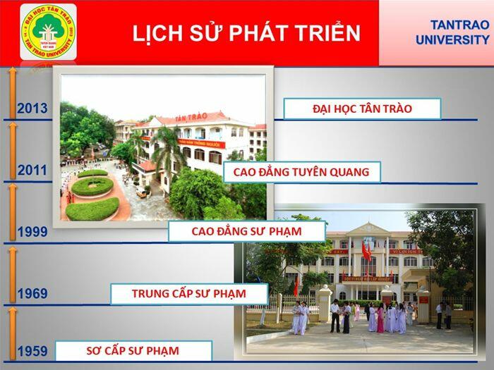 Tin học 8 Kết nối tri thức Bài 11b trang 70, 72